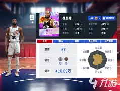 南宫28-莎拉波娃巅峰对决，杜兰特与50激战MAD分钟，逆转胜负难料！的简单介绍